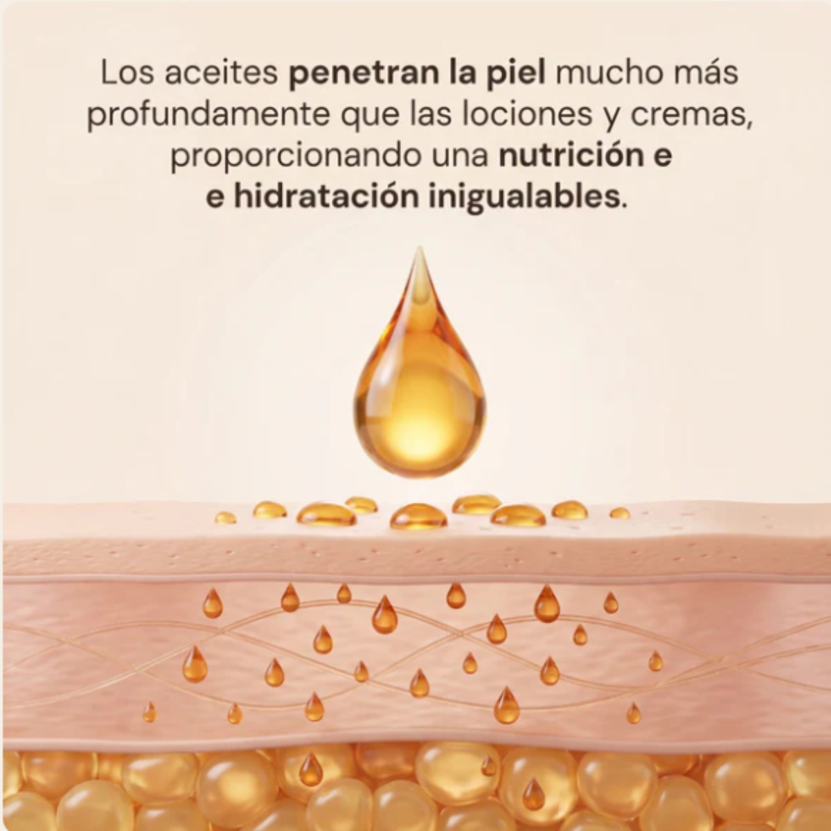 Aceite Corporal Reafirmante - Combate celulitis, flacidez y arrugas